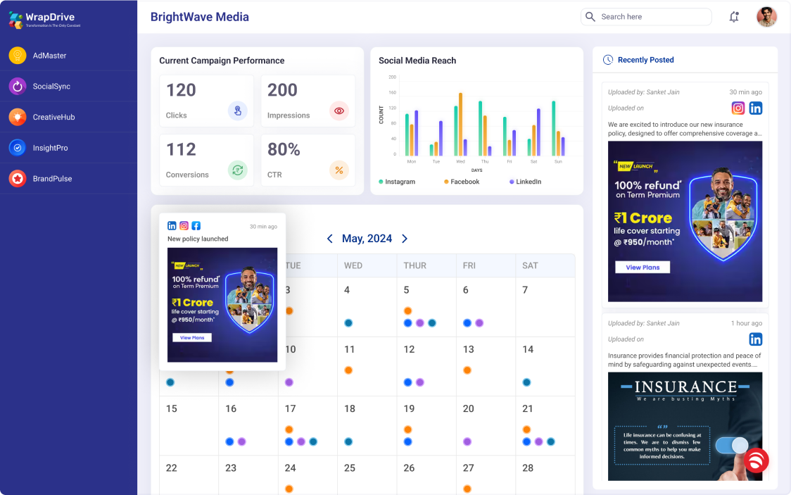 Wrapdrive for Marketing