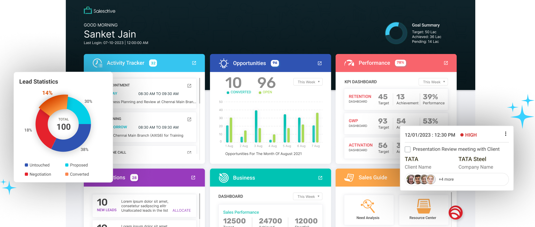 Salesdrive Dashboard